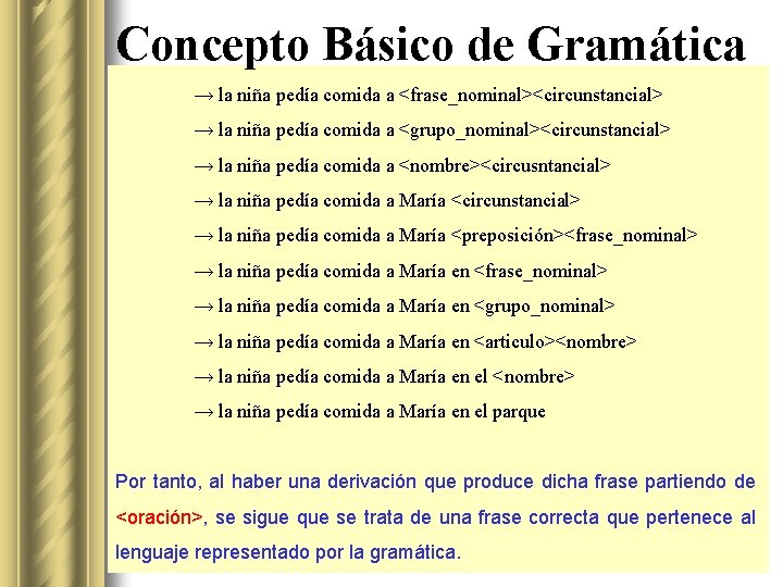 Concepto Básico de Gramática → la niña pedía comida a <frase_nominal><circunstancial> → la niña