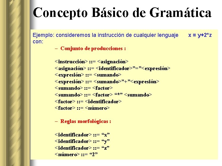 Concepto Básico de Gramática Ejemplo: consideremos la instrucción de cualquier lenguaje con: – Conjunto