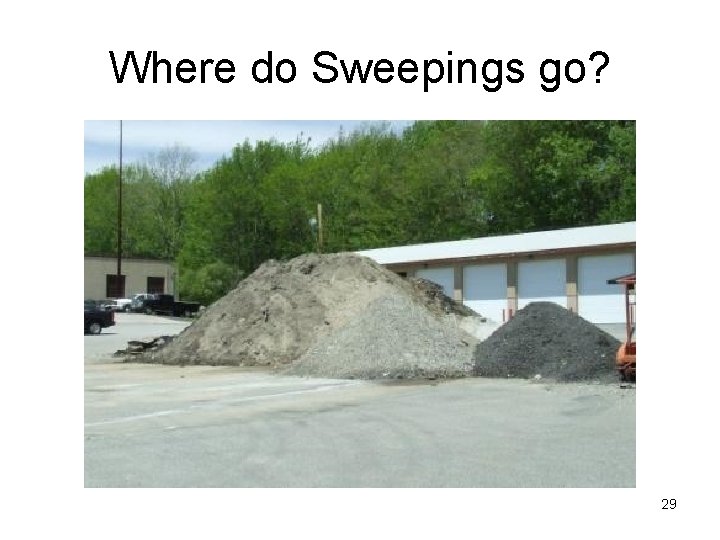 Where do Sweepings go? 29 Where do Sweepings go? 29