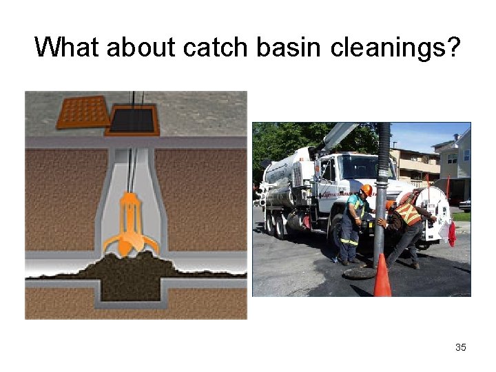 What about catch basin cleanings? 35 What about catch basin cleanings? 35