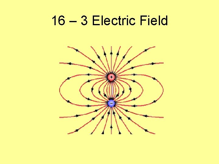 16 – 3 Electric Field 