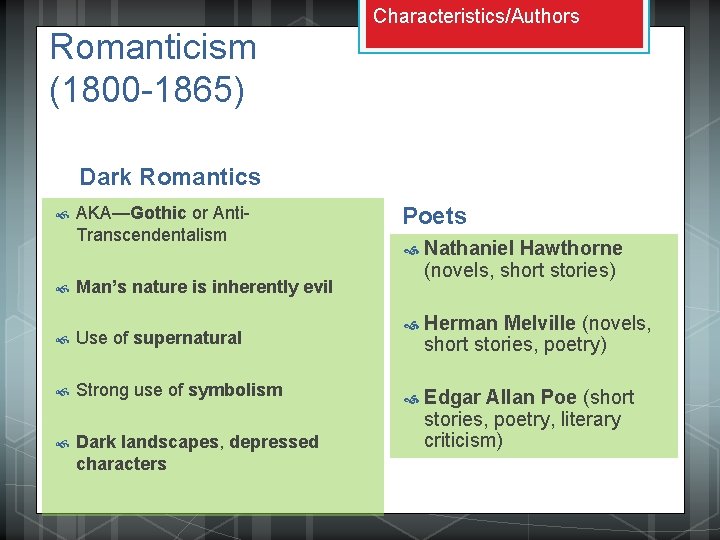 Romanticism (1800 -1865) Characteristics/Authors Dark Romantics AKA—Gothic or Anti. Transcendentalism Poets Nathaniel Hawthorne (novels, Romanticism (1800 -1865) Characteristics/Authors Dark Romantics AKA—Gothic or Anti. Transcendentalism Poets Nathaniel Hawthorne (novels,
