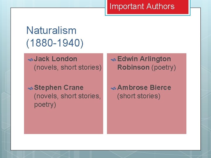 Important Authors Naturalism (1880 -1940) Jack Edwin Stephen Ambrose London (novels, short stories) Crane Important Authors Naturalism (1880 -1940) Jack Edwin Stephen Ambrose London (novels, short stories) Crane