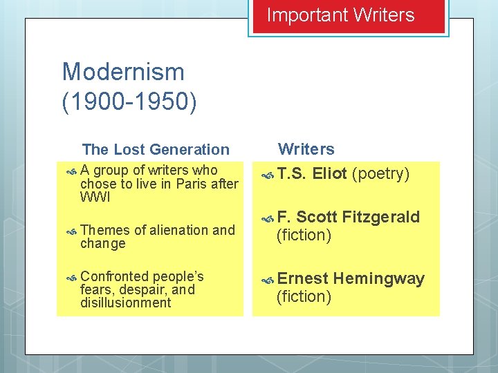 Important Writers Modernism (1900 -1950) The Lost Generation A group of writers who chose Important Writers Modernism (1900 -1950) The Lost Generation A group of writers who chose