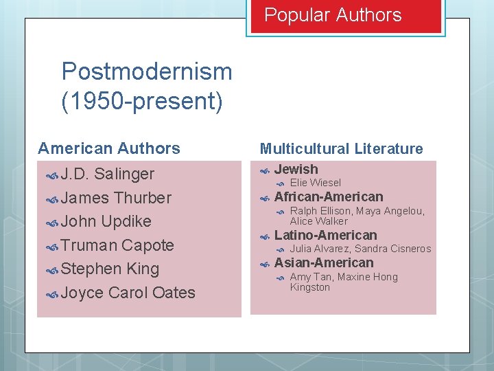 Popular Authors Postmodernism (1950 -present) American Authors J. D. Salinger James Thurber John Updike Popular Authors Postmodernism (1950 -present) American Authors J. D. Salinger James Thurber John Updike
