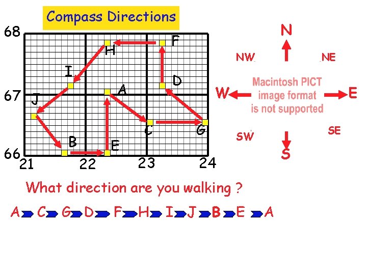Compass Directions 68 F H I B 66 21 22 E NW D A