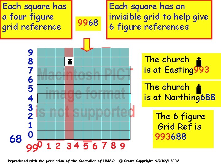 Each square has a four figure grid reference 68 9968 Each square has an