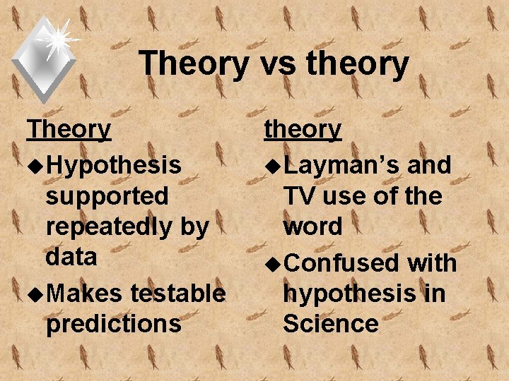 Theory vs theory Theory u. Hypothesis supported repeatedly by data u. Makes testable predictions