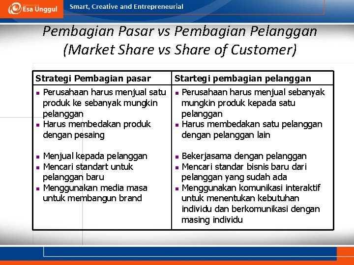 Pembagian Pasar vs Pembagian Pelanggan (Market Share vs Share of Customer) Strategi Pembagian pasar