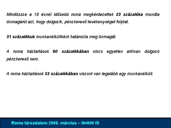 Mindössze a 18 évnél idősebb roma megkérdezettek 23 százaléka mondta önmagáról azt, hogy dolgozik,