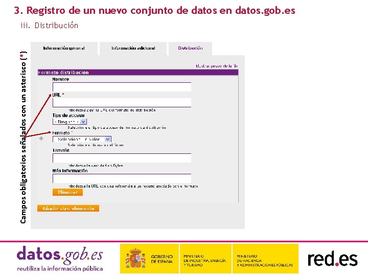 3. Registro de un nuevo conjunto de datos en datos. gob. es Campos obligatorios