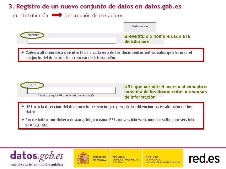 3. Registro de un nuevo conjunto de datos en datos. gob. es iii. Distribución