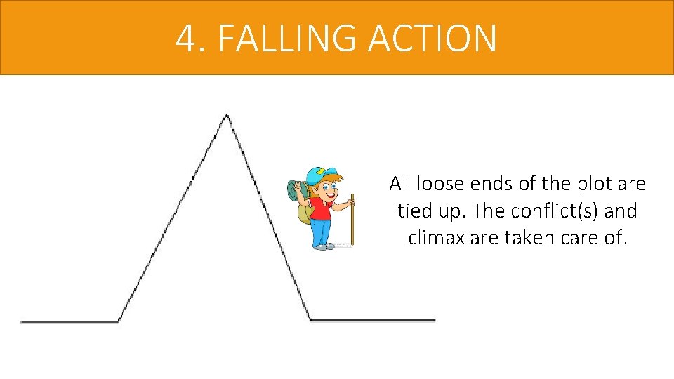 4. FALLING ACTION All loose ends of the plot are tied up. The conflict(s)