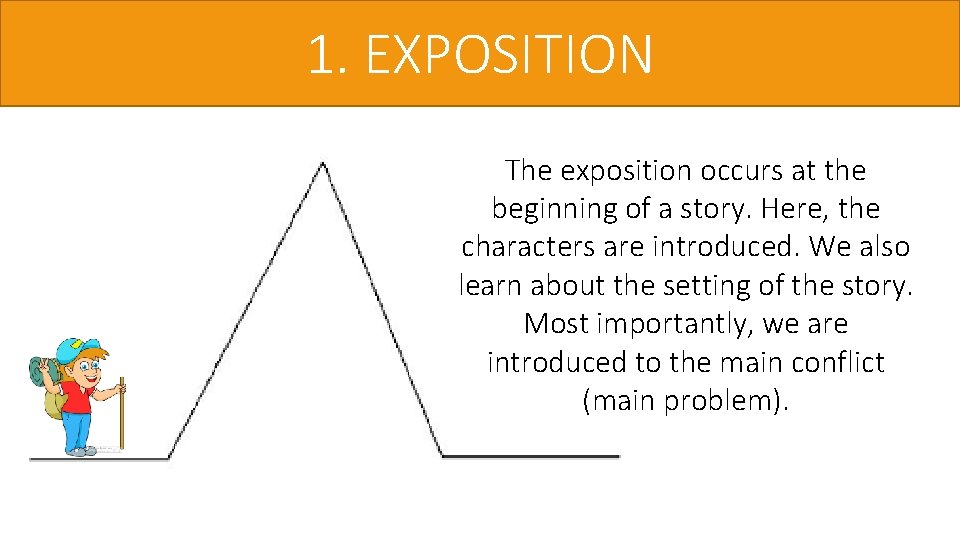 1. EXPOSITION The exposition occurs at the beginning of a story. Here, the characters