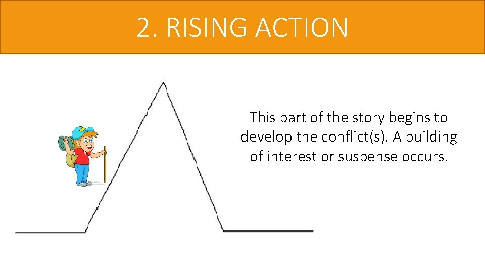 2. RISING ACTION This part of the story begins to develop the conflict(s). A