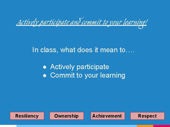 Actively participate and commit to your learning! In class, what does it mean to….