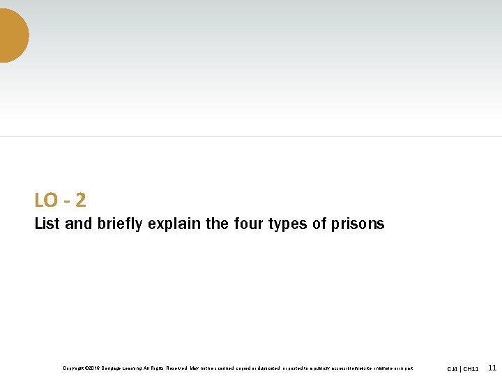 LO - 2 List and briefly explain the four types of prisons Copyright ©