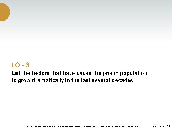 LO - 3 List the factors that have cause the prison population to grow