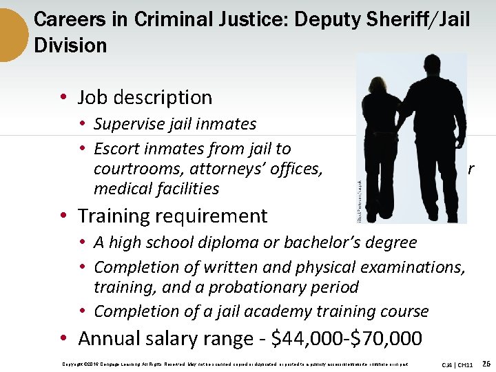 Careers in Criminal Justice: Deputy Sheriff/Jail Division • Job description • Supervise jail inmates