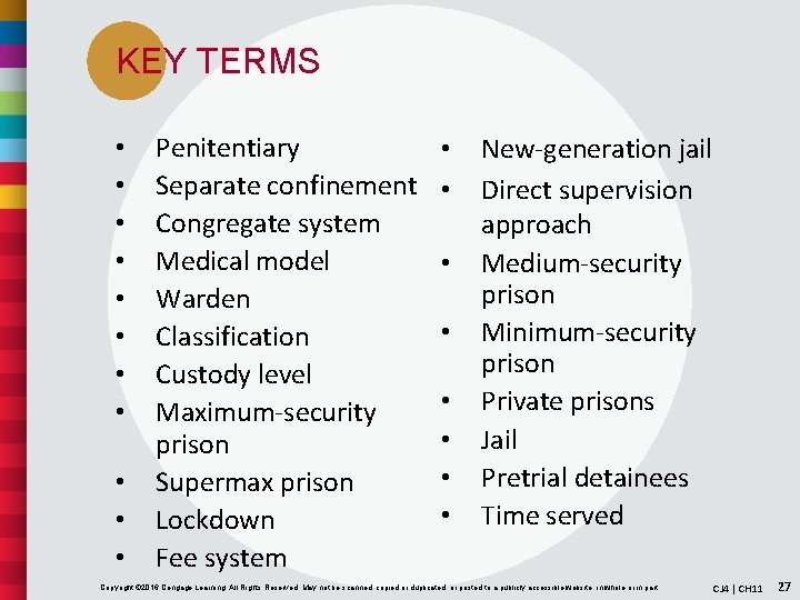 KEY TERMS • • • Penitentiary Separate confinement Congregate system Medical model Warden Classification