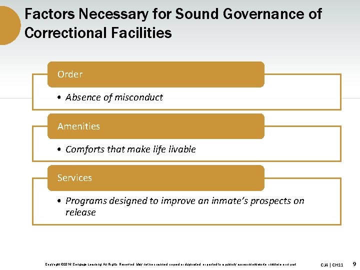 Factors Necessary for Sound Governance of Correctional Facilities Order • Absence of misconduct Amenities