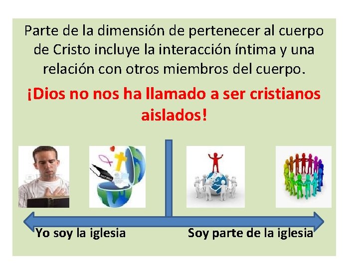 Parte de la dimensión de pertenecer al cuerpo de Cristo incluye la interacción íntima