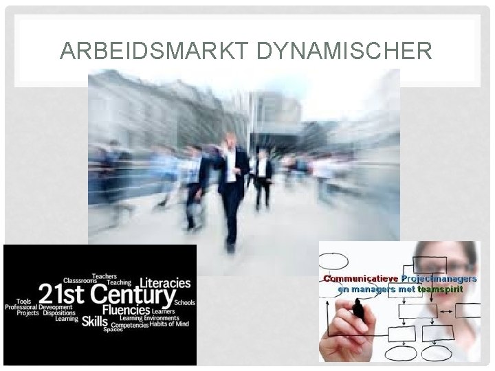 ARBEIDSMARKT DYNAMISCHER 