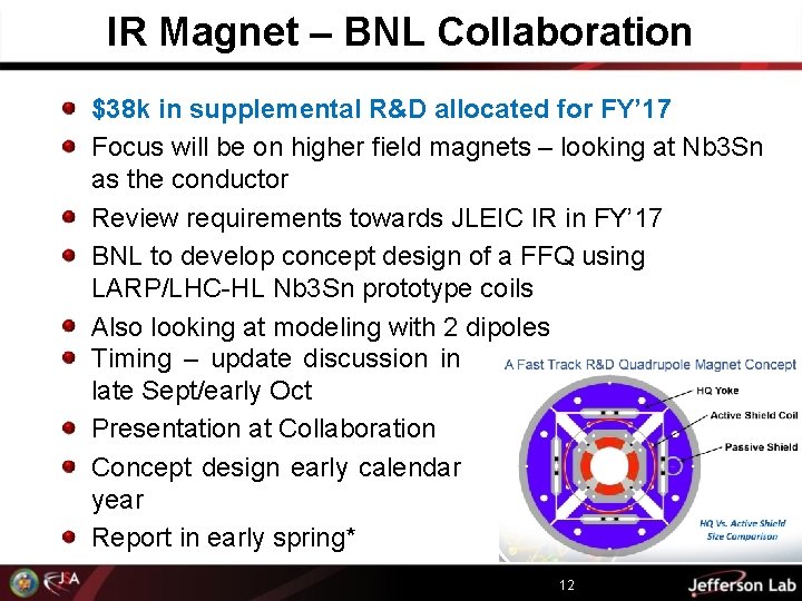 IR Magnet – BNL Collaboration $38 k in supplemental R&D allocated for FY’ 17