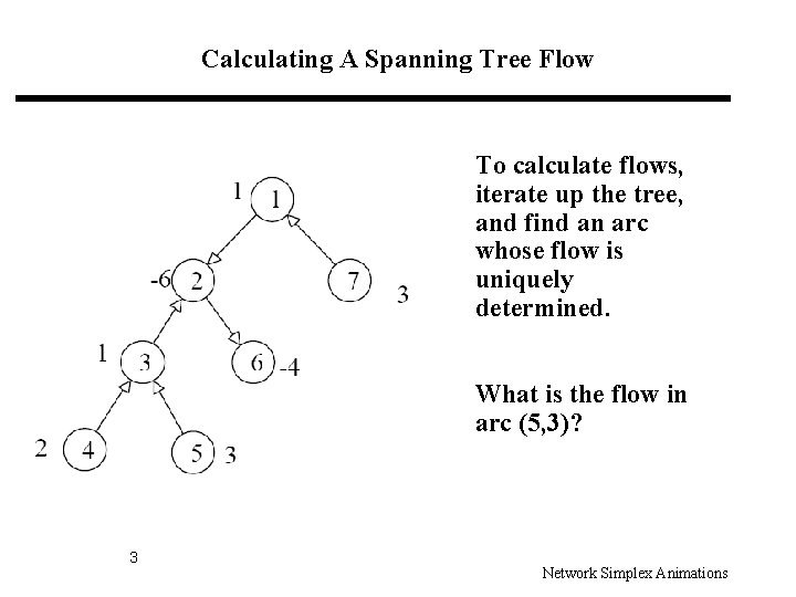 Calculating A Spanning Tree Flow To calculate flows, iterate up the tree, and find