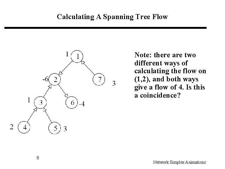 Calculating A Spanning Tree Flow Note: there are two different ways of calculating the