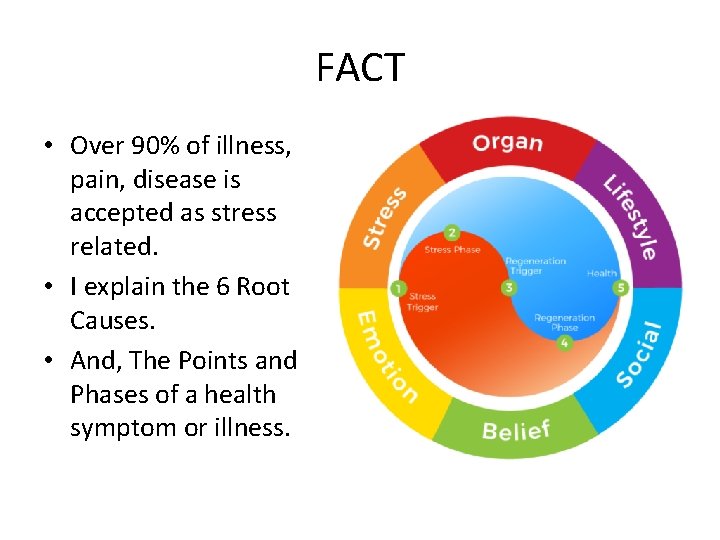 FACT • Over 90% of illness, pain, disease is accepted as stress related. •