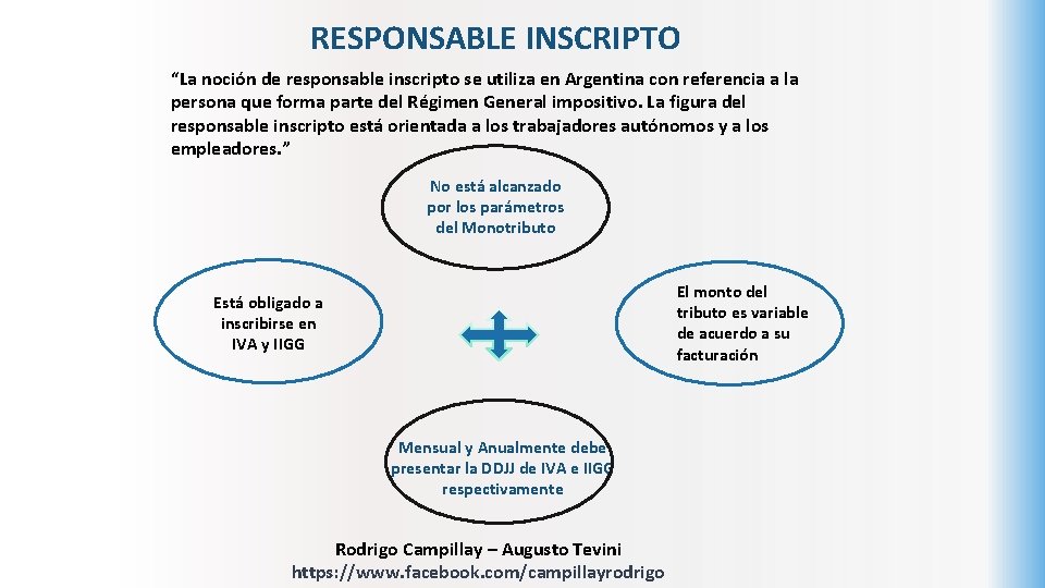 RESPONSABLE INSCRIPTO “La noción de responsable inscripto se utiliza en Argentina con referencia a