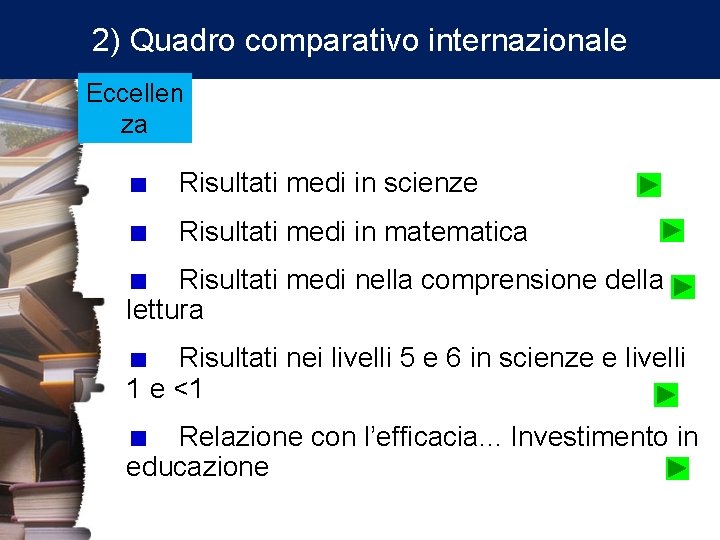 2) Quadro comparativo internazionale Eccellen za Risultati medi in scienze Risultati medi in matematica