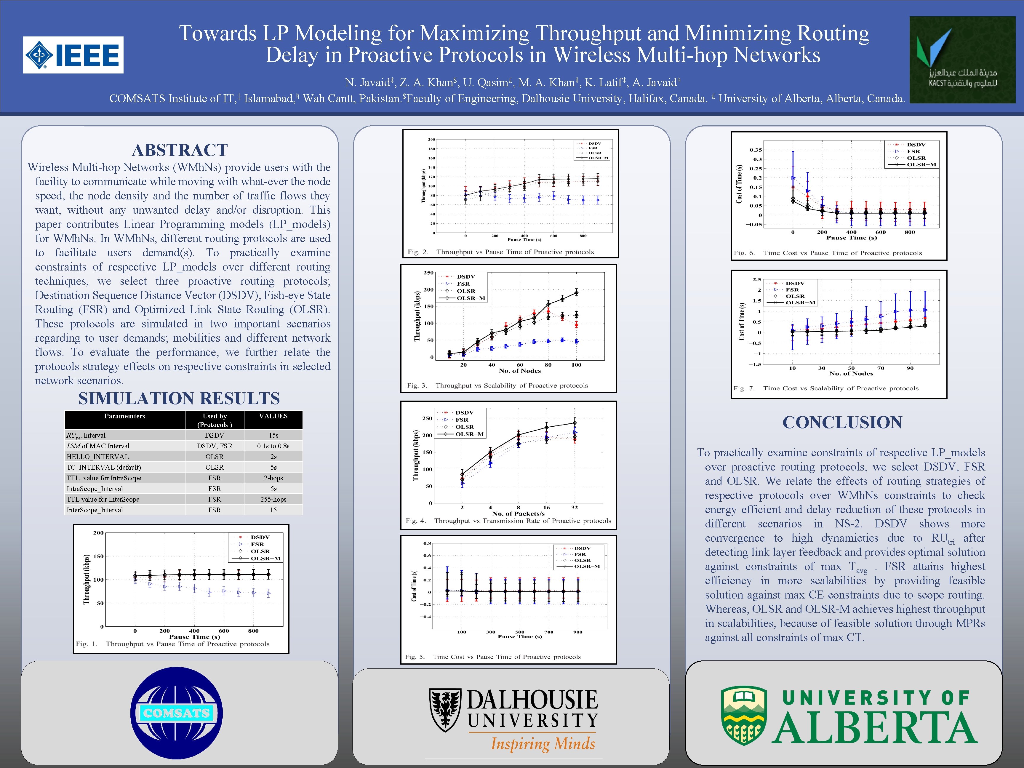 Towards LP Modeling for Maximizing Throughput and Minimizing