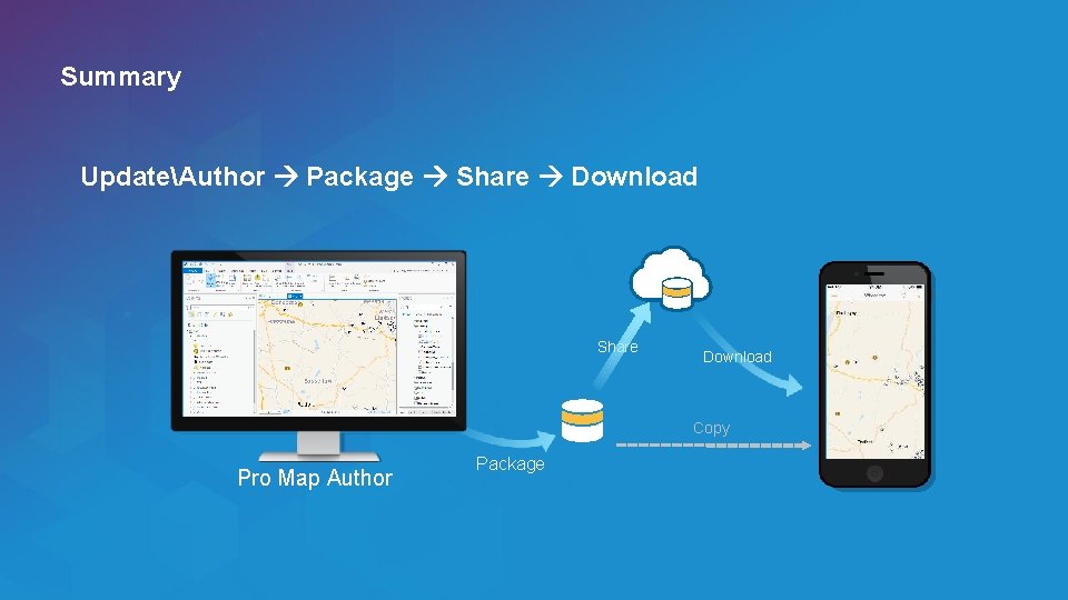 Summary UpdateAuthor Package Share Download Share Download Copy Pro Map Author Package 