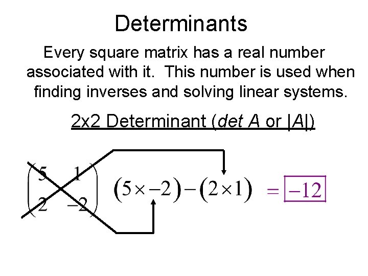 Determinants Every square matrix has a real number associated with it. This number is