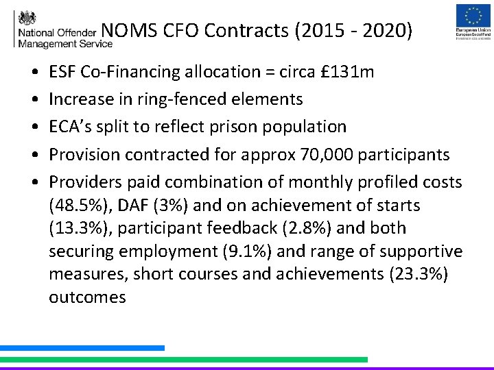 NOMS CFO Contracts (2015 - 2020) • • • ESF Co-Financing allocation = circa