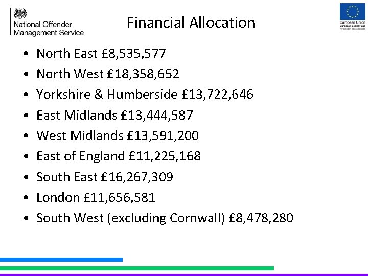 Financial Allocation • • • North East £ 8, 535, 577 North West £