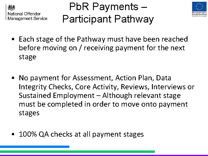 Pb. R Payments – Participant Pathway • Each stage of the Pathway must have