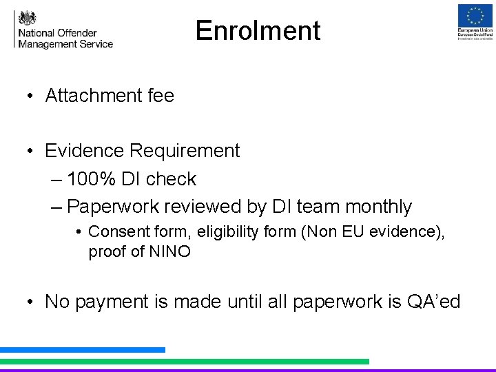 Enrolment • Attachment fee • Evidence Requirement – 100% DI check – Paperwork reviewed
