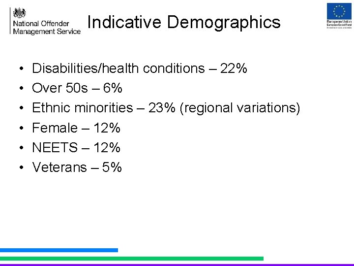 Indicative Demographics • • • Disabilities/health conditions – 22% Over 50 s – 6%