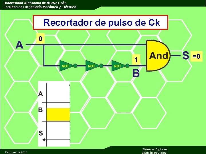 Universidad Autnoma de Nuevo Len Facultad de I