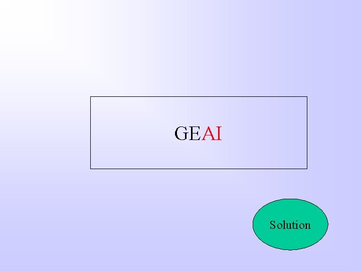 GEAI Solution 