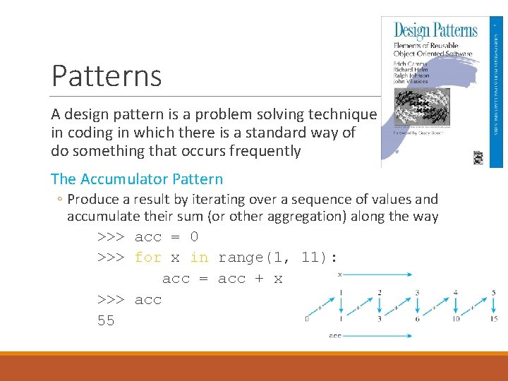 COMP 1800 Computing in Python SPRING 2021 DAVID