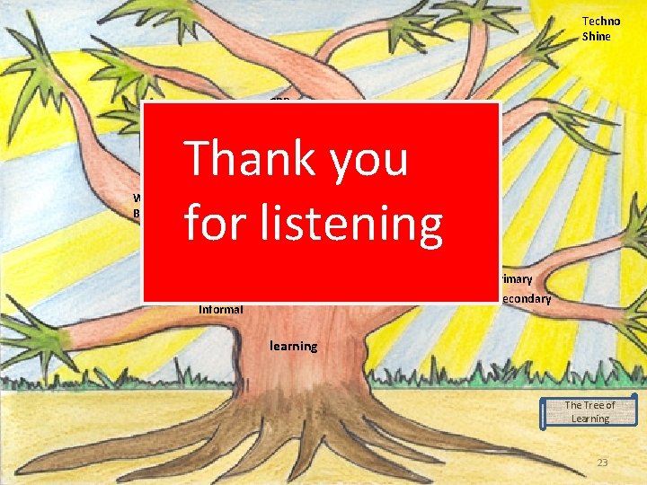 Techno Shine CPD Work Based Distance Thank you for listening Professional Blend Communities of