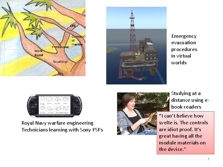 Emergency evacuation procedures in virtual worlds Studying at a distance using ebook readers Royal