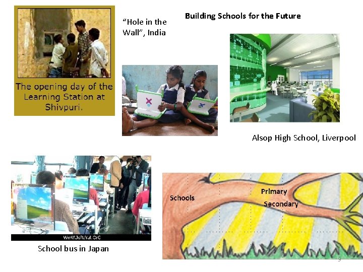 “Hole in the Wall”, India Building Schools for the Future Alsop High School, Liverpool