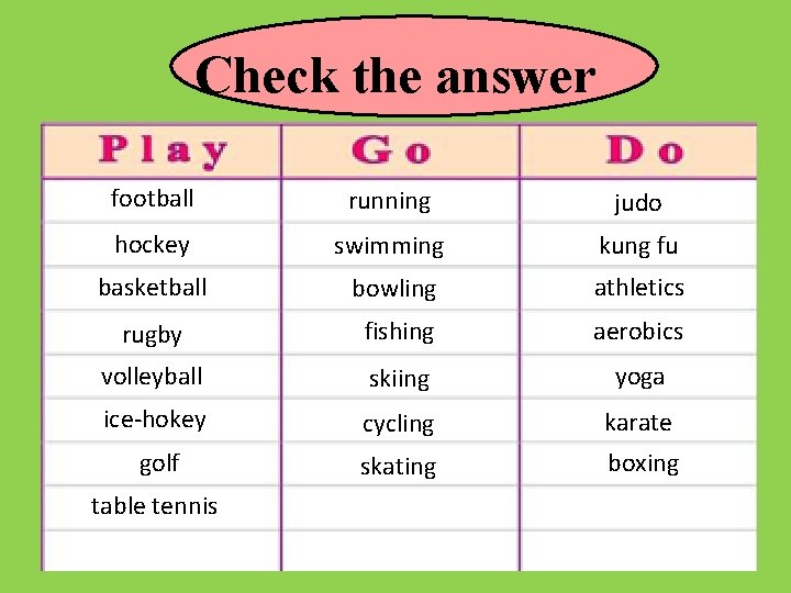 Check the answer football running judo hockey swimming kung fu basketball bowling athletics rugby