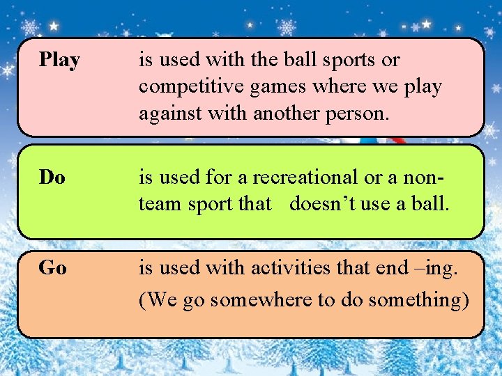 Play is used with the ball sports or competitive games where we play against