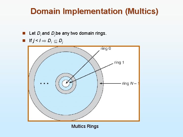 Domain Implementation (Multics) n Let Di and Dj be any two domain rings. n